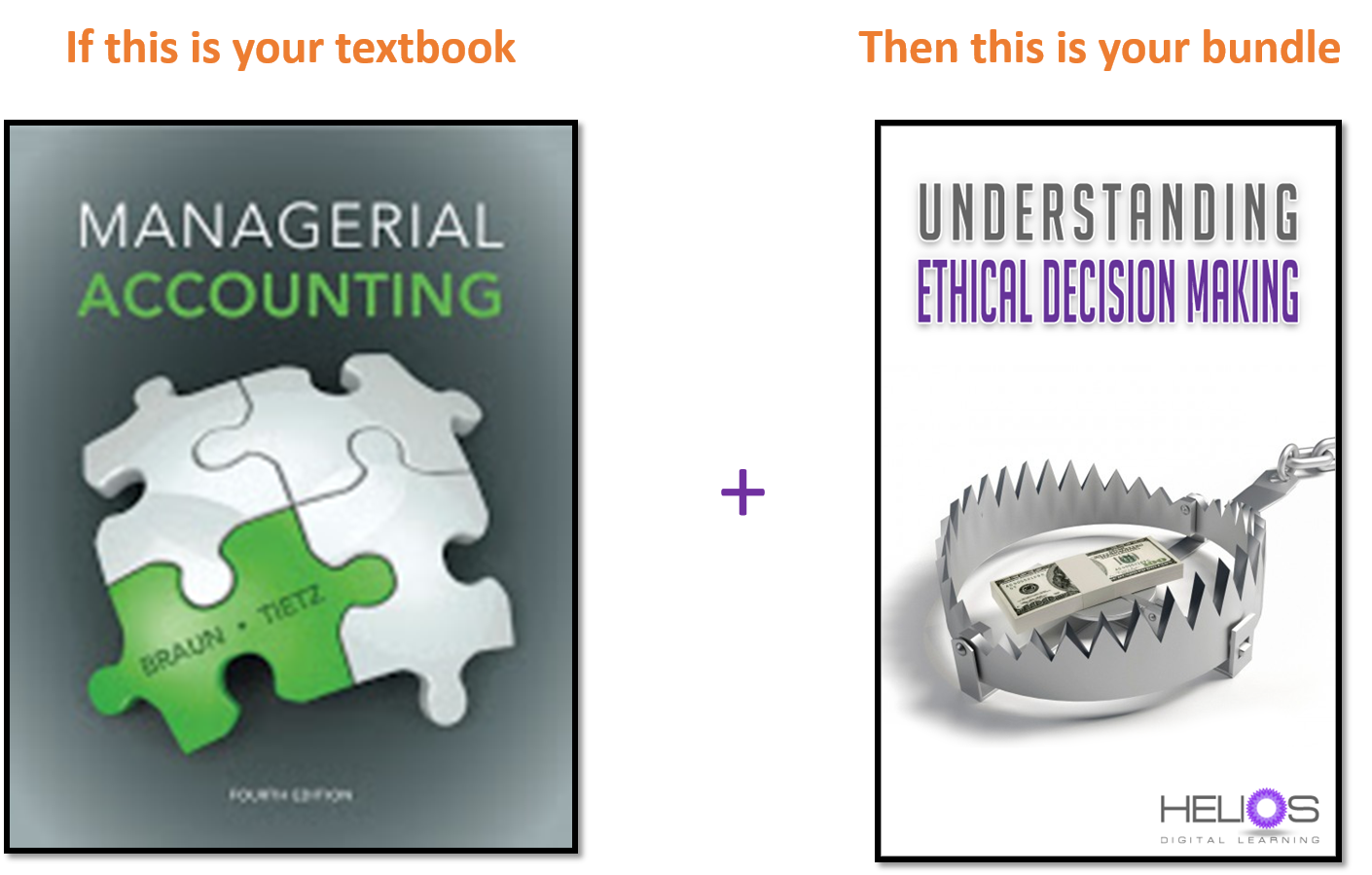 Image: Understanding Ethical Dilemmas  + Mgr Accounting